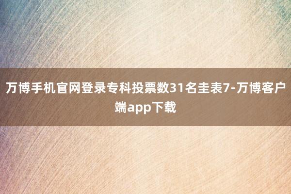 万博手机官网登录专科投票数31名圭表7-万博客户端app下载